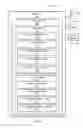 Fig. 03 - Standard mobile communication device distraction prevention and safety protocols