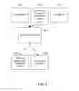 Fig. 03 - Systems and methods for presenting a caller's media content on a call recipient's phone device with a receipt of a phone call from the caller