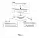 Fig. 07 - Systems and methods for presenting a caller's media content on a call recipient's phone device with a receipt of a phone call from the caller