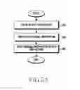 Fig. 09 - Method for processing communication based on user account and electronic device therefor