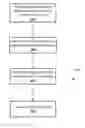 Fig. 01 - Adjustable dual-tone multi-frequency phone system
