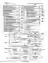 Fig. 02 - Portable multifunction device, method, and graphical user interface for conference calling