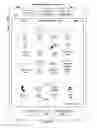 Fig. 06 - Portable multifunction device, method, and graphical user interface for conference calling