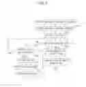 Fig. 06 - INFORMATION PROCESSING DEVICE, METHOD, AND MEDIUM