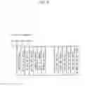 Fig. 09 - INFORMATION PROCESSING DEVICE, METHOD, AND MEDIUM