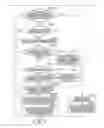 Fig. 01 - Job processing apparatus, method for controlling job processing apparatus, and storage medium