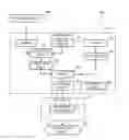 Fig. 01 - Method and apparatus for scanning and printing a 3D object