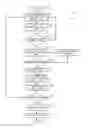 Fig. 07 - Method and apparatus for scanning and printing a 3D object