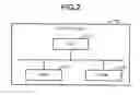 Fig. 03 - Facsimile apparatus, communication method for facsimile apparatus and recording medium