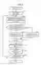 Fig. 04 - Facsimile apparatus, communication method for facsimile apparatus and recording medium