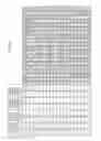 Fig. 22 - Dither mask generation method and device