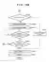 Fig. 24 - Image processing apparatus, method of controlling the same, and storage medium