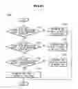 Fig. 27 - Image forming apparatus and image forming method