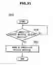 Fig. 37 - Image forming apparatus and image forming method