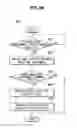 Fig. 42 - Image forming apparatus and image forming method