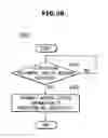 Fig. 45 - Image forming apparatus and image forming method