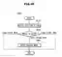 Fig. 46 - Image forming apparatus and image forming method