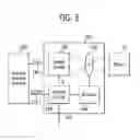 Fig. 04 - Bidirectional synchronizing camera, camera system including the same and method of operating the camera