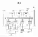Fig. 12 - Bidirectional synchronizing camera, camera system including the same and method of operating the camera