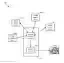 Fig. 01 - Managing crowd sourced photography in a wireless network
