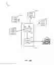 Fig. 09 - Managing crowd sourced photography in a wireless network