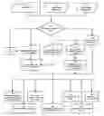 Fig. 01 - Digital image processing using face detection and skin tone information