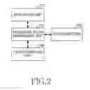 Fig. 03 - Electronic device and method for image processing