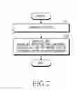Fig. 08 - Electronic device and method for image processing