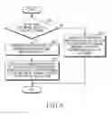 Fig. 09 - Electronic device and method for image processing