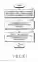 Fig. 11 - Electronic device and method for image processing