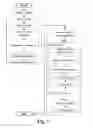 Fig. 06 - Device and method for direct optical image capture of documents and/or live skin areas without optical imaging elements