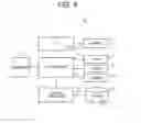 Fig. 07 - Wearable camera system and recording control method