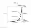 Fig. 11 - Conversion method and conversion apparatus