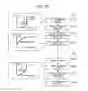 Fig. 18 - Conversion method and conversion apparatus