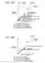 Fig. 19 - Conversion method and conversion apparatus