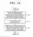Fig. 15 - Video telephony system, image display apparatus, driving method of image display apparatus, method for generating realistic image, and non-transitory computer readable recording medium