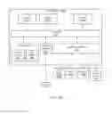 Fig. 25 - Instant video communication connections