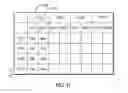 Fig. 04 - System and Method of Multi-End-Point Data-Conferencing
