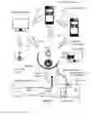 Fig. 04 - DOORBELL COMMUNICATION SYSTEMS AND METHODS