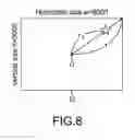 Fig. 08 - Imaging apparatus and imaging method to obtain high quality luminance images