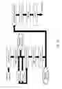 Fig. 14 - YCbCr pulsed illumination scheme in a light deficient environment