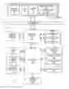 Fig. 01 - Facilitating quantization and compression of three-dimensional graphics data using screen space metrics at computing devices