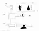 Fig. 01 - Method of converting 2D video to 3D video using machine learning