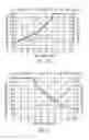 Fig. 11 - 3D display device