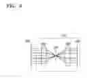 Fig. 06 - Displaying apparatus and method