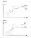 Fig. 02 - VIDEO PROCESSING WITH DYNAMIC RESOLUTION CHANGES