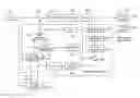 Fig. 01 - Transform and quantization architecture for video coding and decoding