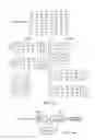 Fig. 04 - Transform and quantization architecture for video coding and decoding