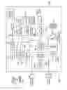 Fig. 08 - Transform and quantization architecture for video coding and decoding