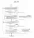 Fig. 17 - Image processing device and image processing method